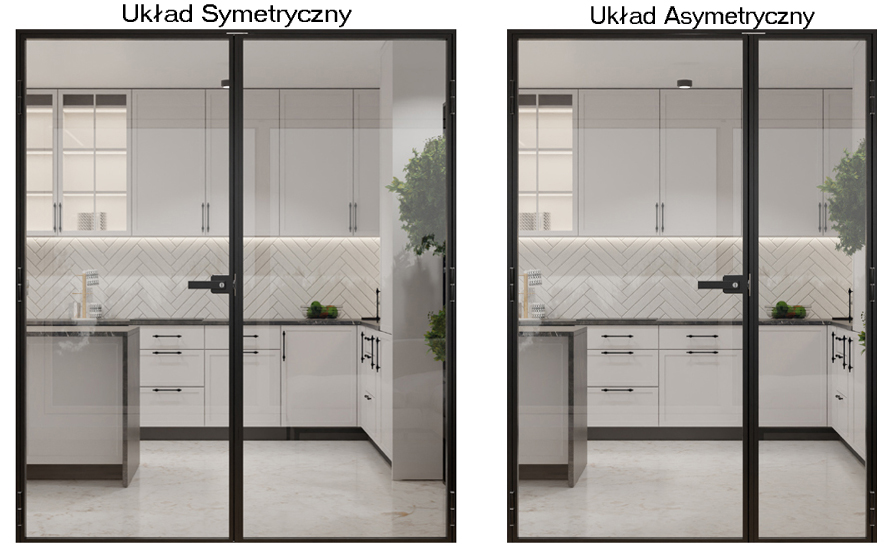 Szerokość Zewnętrzna Konstrukcji / Układ Skrzydeł Luminare